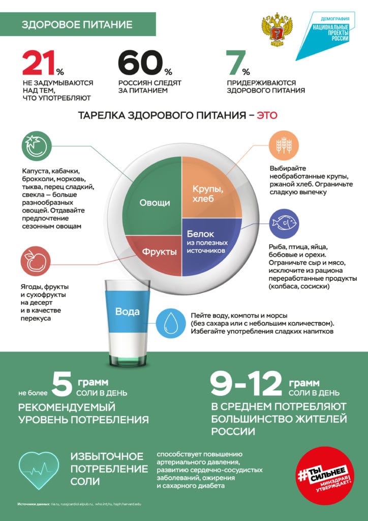 Изображение WhatsApp 2022 10 19 в 09.45.18