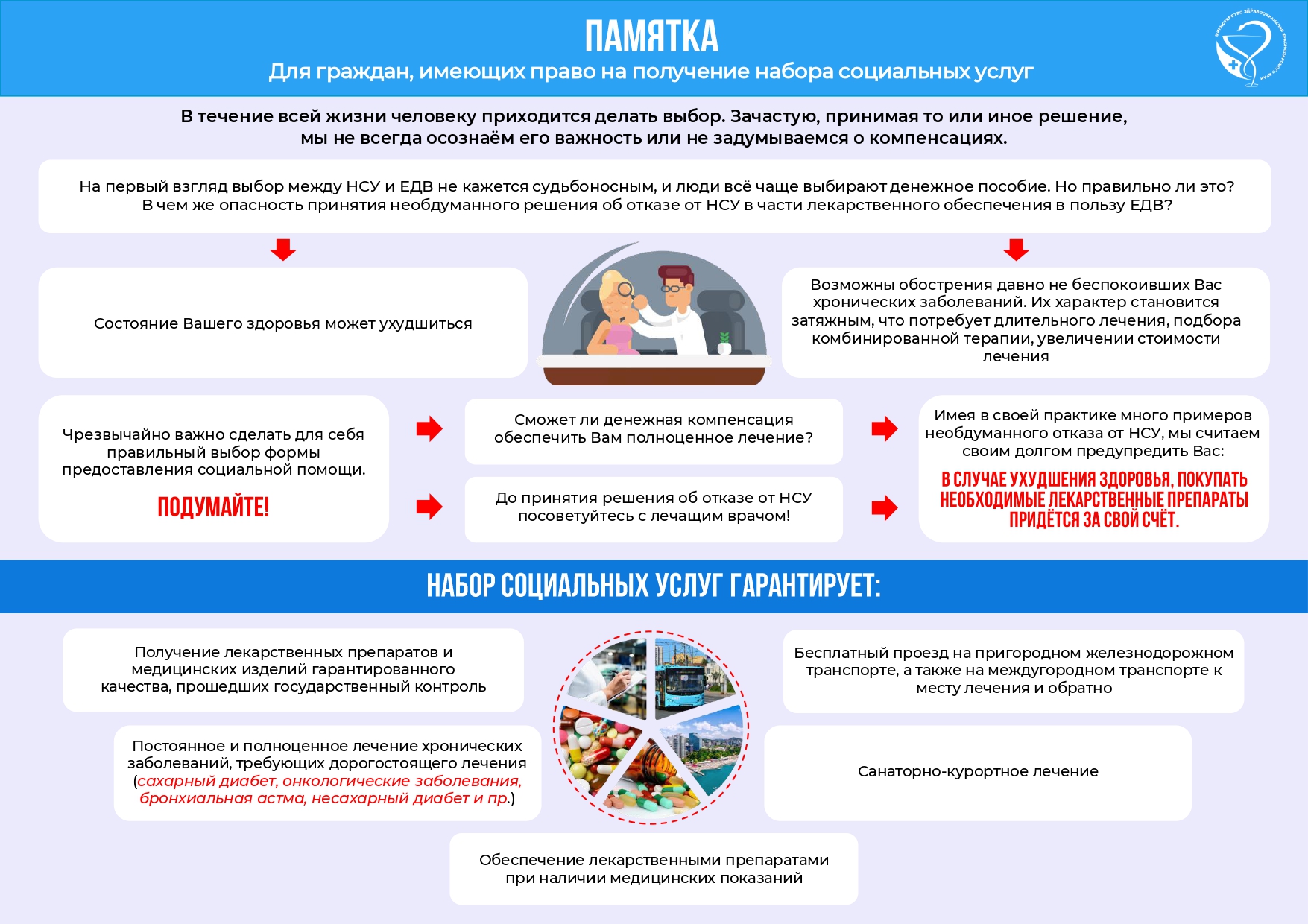 Памятка НСУ page 0001