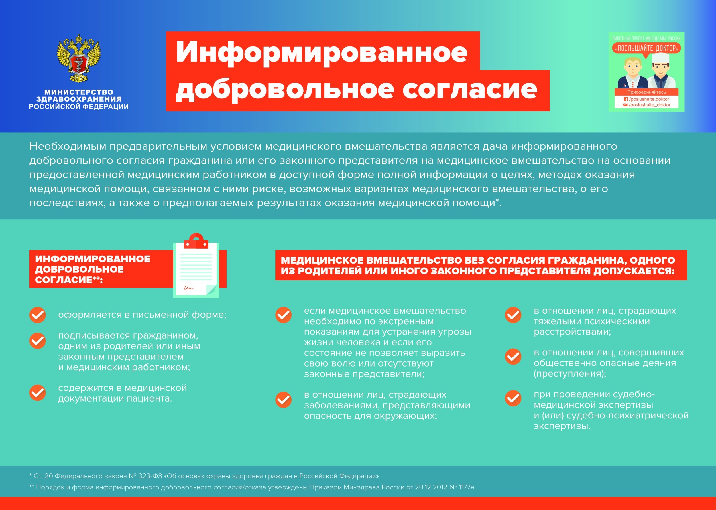 infografika 2017 infosogl